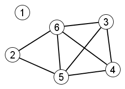 6-node 2-component